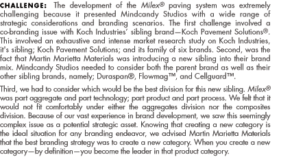 brand development case study: Constant.com