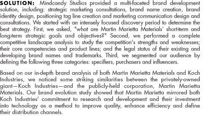 brand development case study: Milex