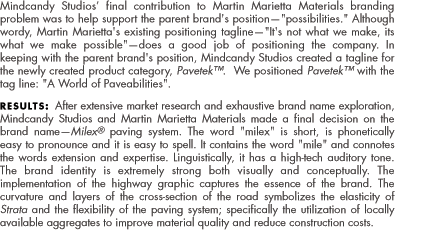 brand development case study: Milex